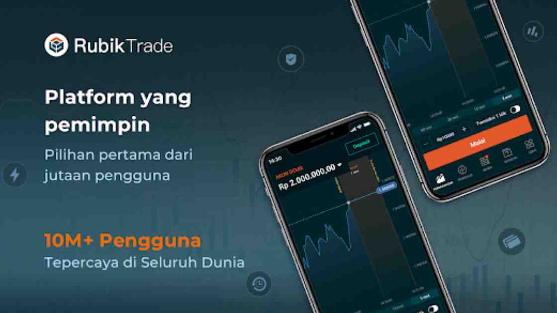 Apakah Rubik Trade Aman atau Penipuan? Legal Terdaftar Di Ojk?