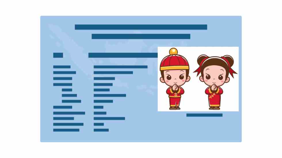China Identity Generator Sakura School Simulator