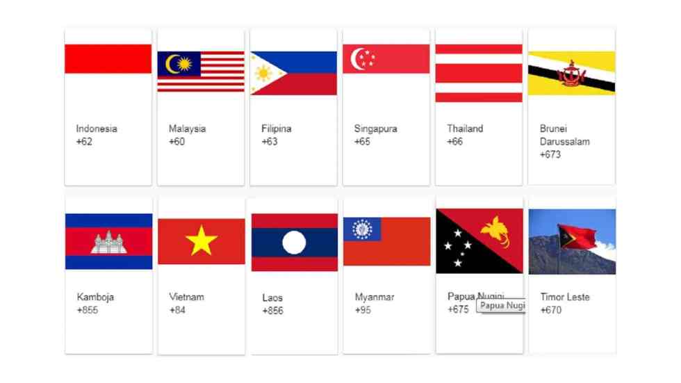 91 Penipuan? No Kode Telepon dari Negara Mana? Ini Faktanya