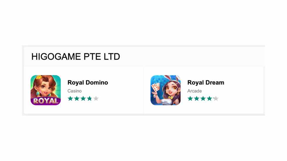 Apa Itu Higogame Pte Ltd Mengatasi Saldo Dana Tersedot