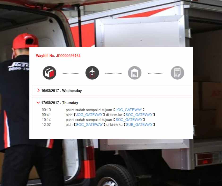 GSK2 Gateway Surabaya, Ini Informasi Terbaru!