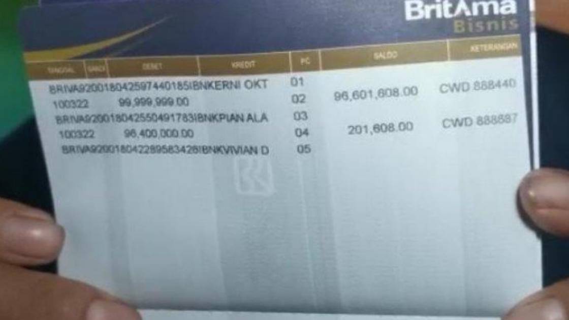 Arti CWD di Buku Tabungan Bank BRI