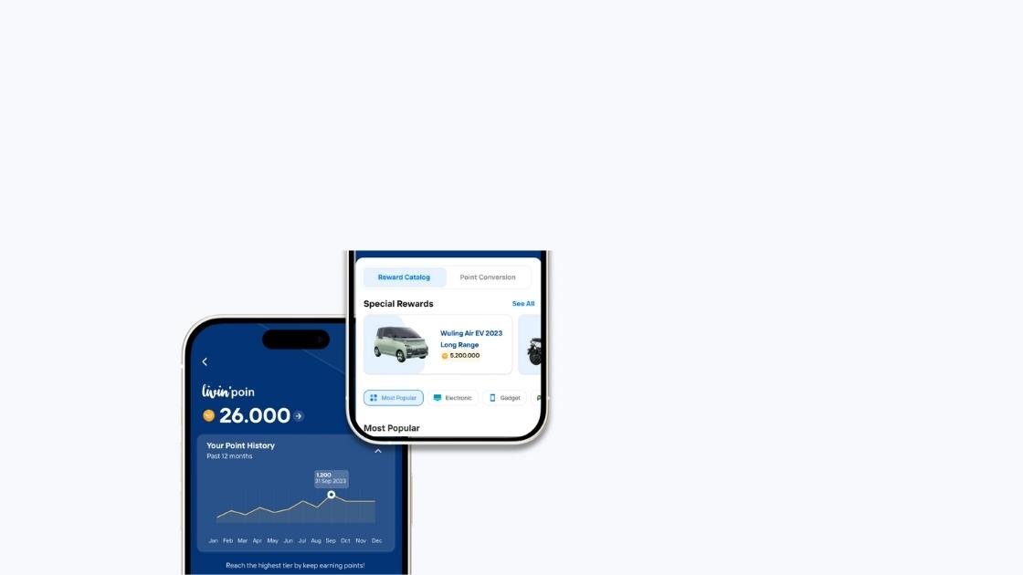 1 Poin Livin Mandiri Berapa Rupiah?