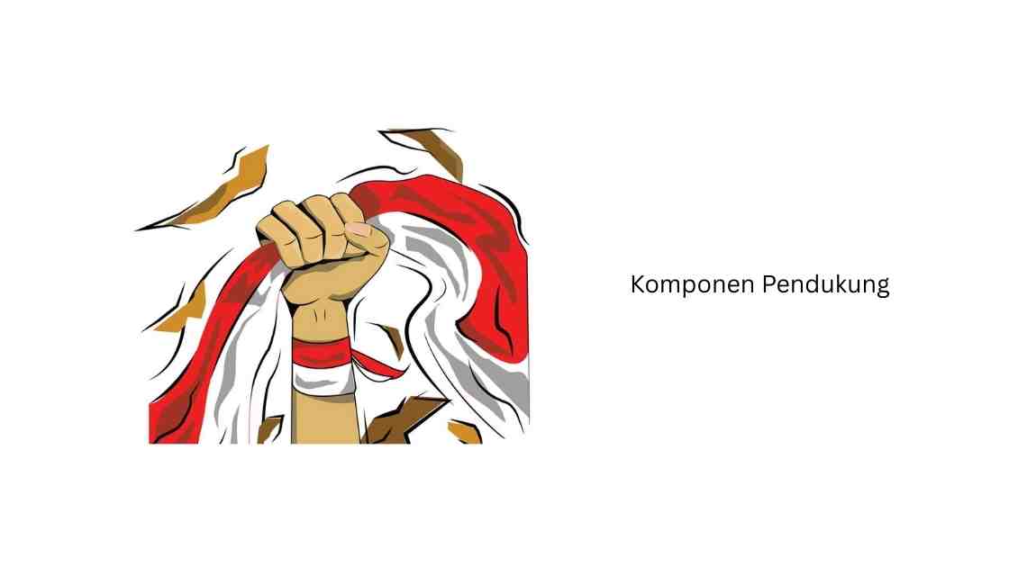 Tes Bumn Online : Komponen Pendukung Terdiri Dari? Sumber Daya Nasional Hingga Bela Negara