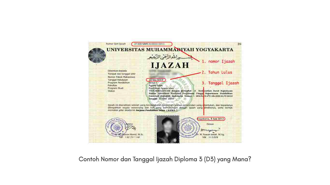 Contoh Nomor dan Tanggal Ijazah Diploma 3 (D3) yang Mana?